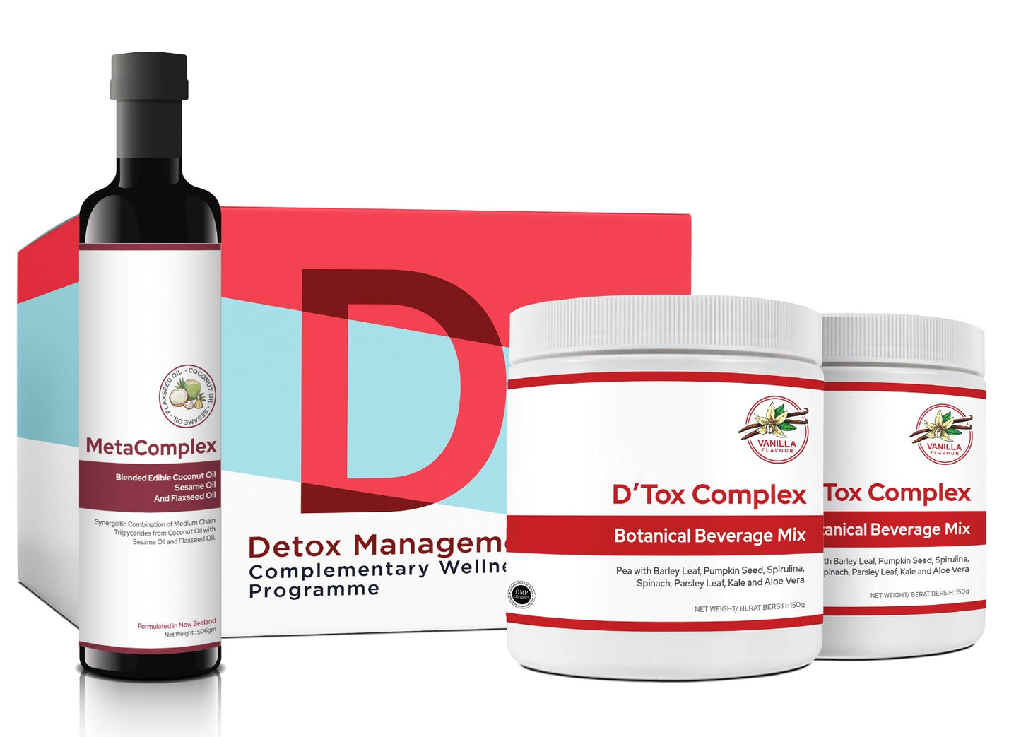 ULOC Detox + Management